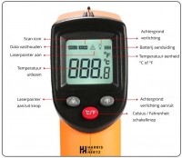 Infrarood Thermometer