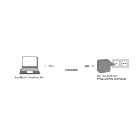 USB 3.2 Gen1-kabel, USB-C/M naar Magsafe2/M, PD, zilver, 1,8 mtr