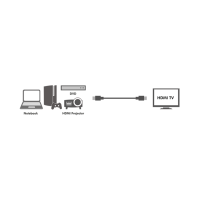 HDMI-kabel, A/M naar A/M, 4K/30 Hz, zwart, 0,2 mtr