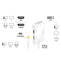 DisplayPort-adapter, mDP/M naar HDMI+DVI+DP, 4K/60 Hz, wit, 0,15 mtr