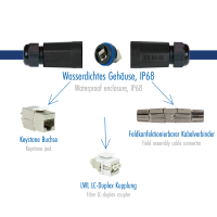 IP68 buitenbehuizing voor keystone-modules en koppelingen