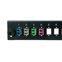 Frontpaneel 24 x LC-Duplex of SC-Simplex voor glasvezel patchpaneel, zwart