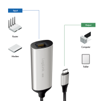 USB-C/M 3.2 Gen 1 naar RJ45/F 5G Gigabit Ethernet-adapter, Full Duplex Flow Control, aluminium