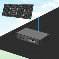 15 W opvouwbaar zonnepaneel, IP65, USB-A, USB-C, powerbank zonnemodule